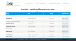 Desktop Screenshot of euroexchange.cz